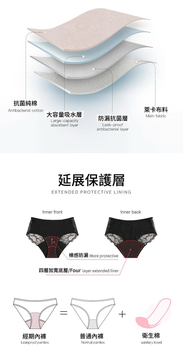 黑蕾絲姊妹月經褲 - 安心不漏💌經期守護