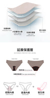 無痕寶寶月經褲 - 經期守護🤸🏻‍♀️活力滿分